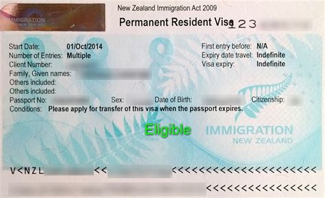 Permanent Resident Visa (PRV) .